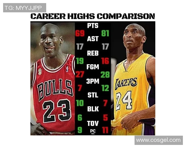 2015至2016赛季骑士与勇士的巅峰对决与历史性逆转分析